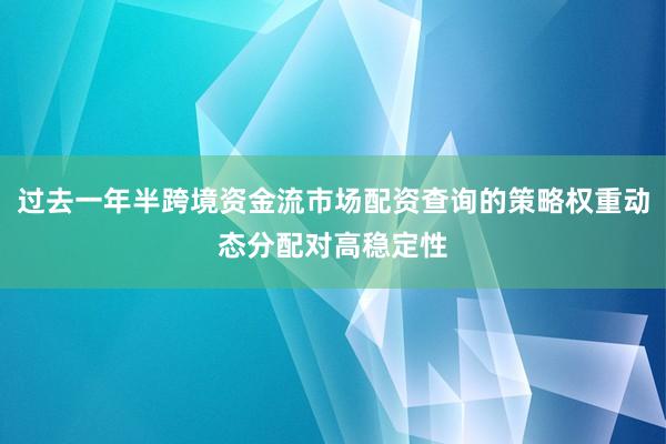 过去一年半跨境资金流市场配资查询的策略权重动态分配对高稳定性
